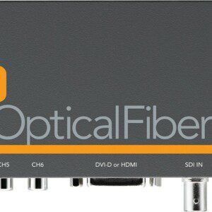 Blackmagic HDLink Optical Fiber-0