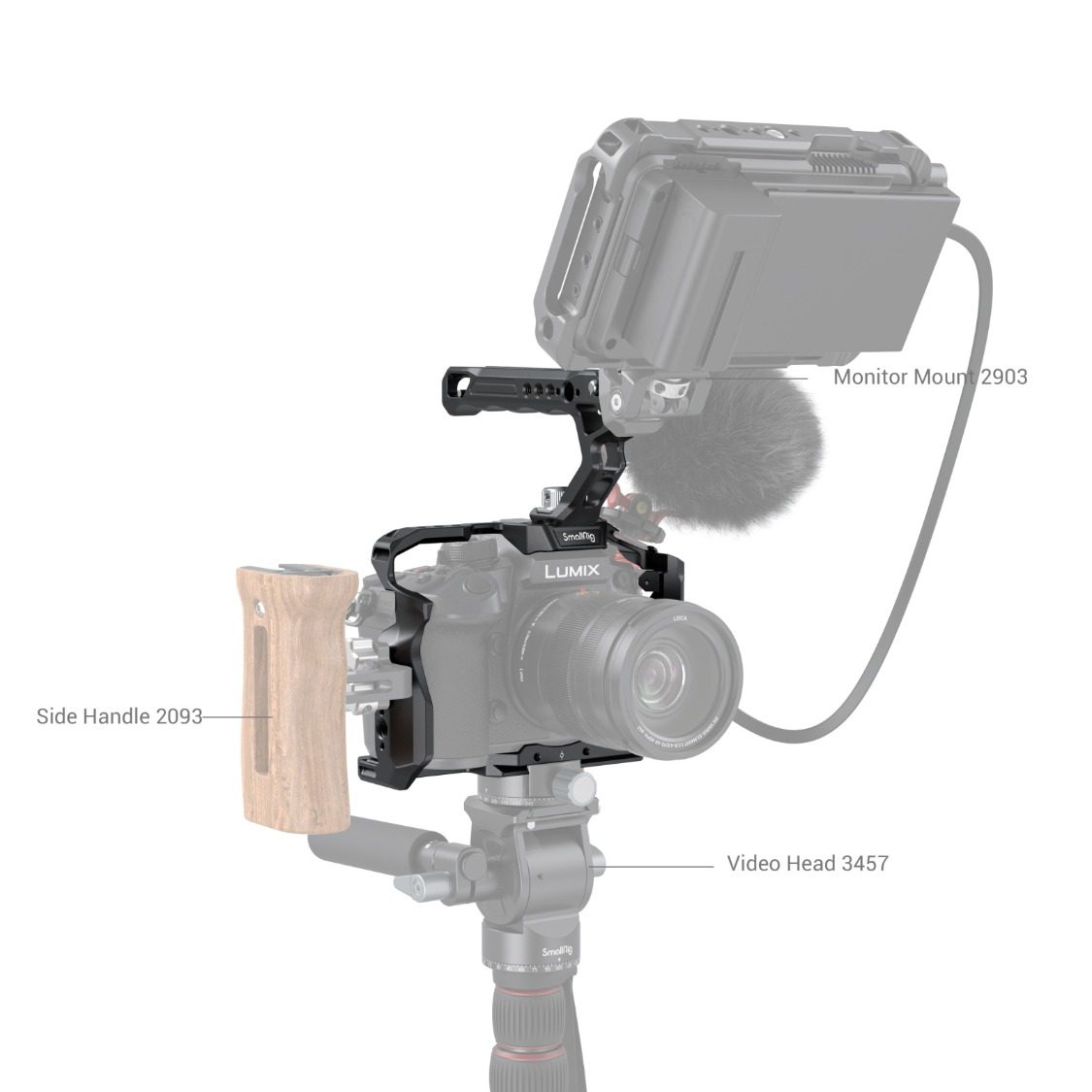 SmallRig Cage Kit for Lumix GH6 3785