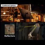 Godox LiteFlow reflector 25cm Kit 3