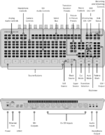 ATEM SDI Extreme ISO 2