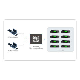 Kiloview Intercom Server