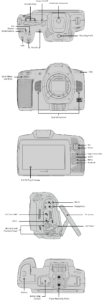 Blackmagic Cinema Camera 6K 2