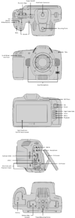 Blackmagic Pocket Cinema Camera 6K Pro 2