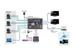 DataVideo CAP-4