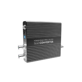 Kiloview CV190 (HDMI to SDI Converter)